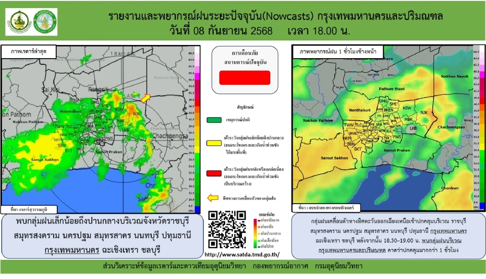 กรมอุตุนิยมวิทยา รายงานและพยากรณ์ฝนระยะปัจจุบัน กรุงเทพมหานครและปริมณฑล