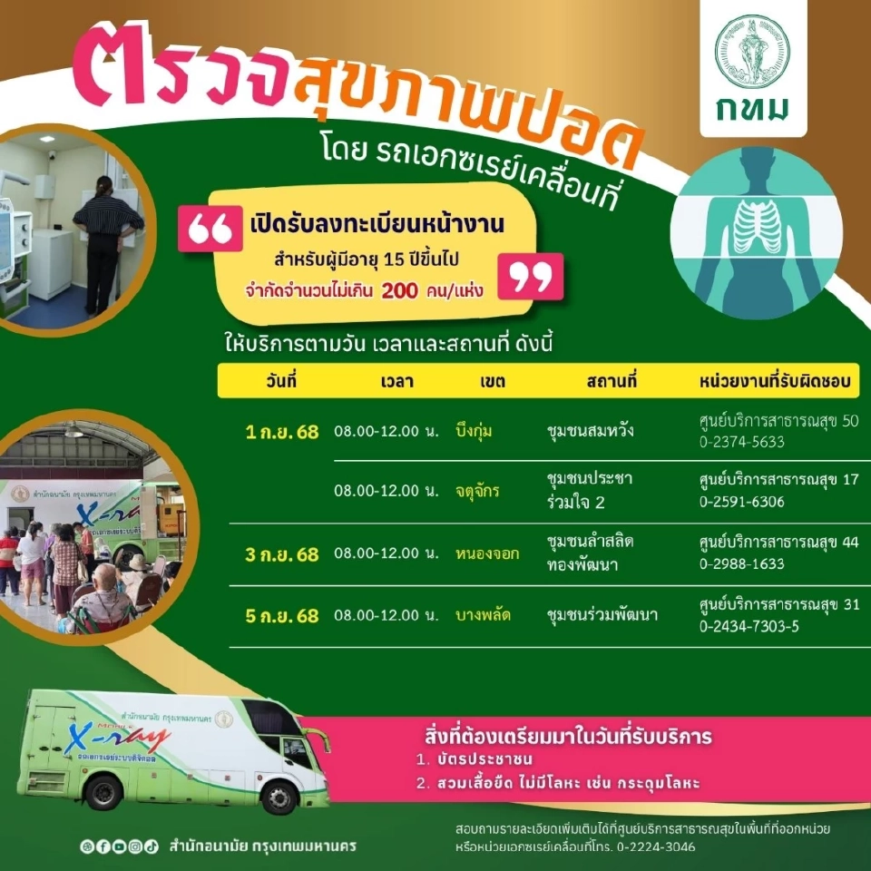 ปักหมุด กทม. 'ตรวจปอด-ขูดหินปูน-อุดฟัน -ถอนฟัน' ฟรี 3-5 ก.ย.นี้