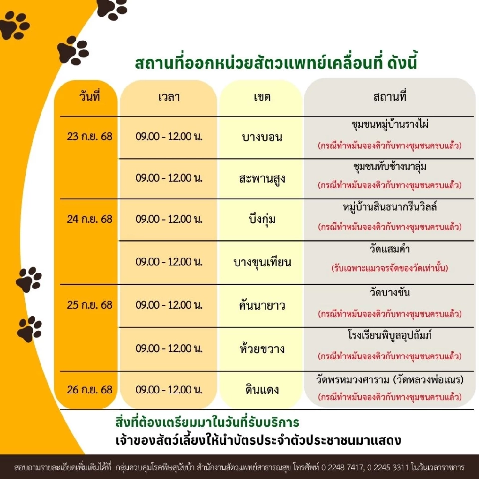เช็กพิกัด ทำหมันสัตว์เลี้ยง-ฉีดวัคซีนพิษสุนัขบ้า-ไมโครชิป ฟรี 