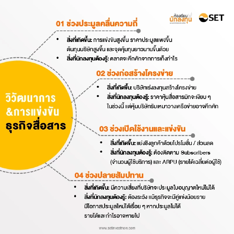 แนะวิธีแกะรอยหุ้นสื่อสาร อ่านงบอย่างไรให้เห็นโอกาสลงทุน