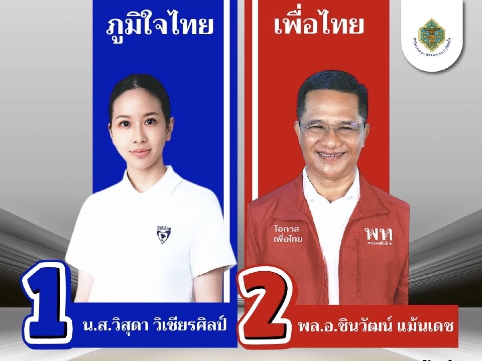 “ภูมิใจไทย”ชน“เพื่อไทย”ประเดิมสมัครชิง สส.กาญจนบุรี เขต 4