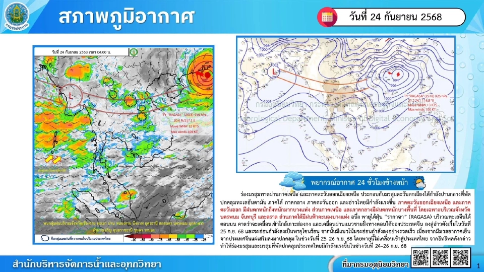 กรมชลฯ ติดตามสถานการณ์น้ำใกล้ชิด คุมระบายน้ำสมดุล รับมือฝนตกหนักปลายกันยายน