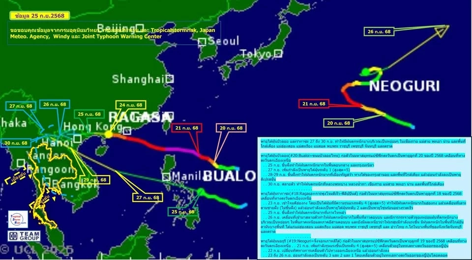 เปิดไทม์ไลน์พายุ 3 ลูก พายุไต้ฝุ่นบัวลอย รากาซา และพายุไต้ฝุ่นนอกูรี 