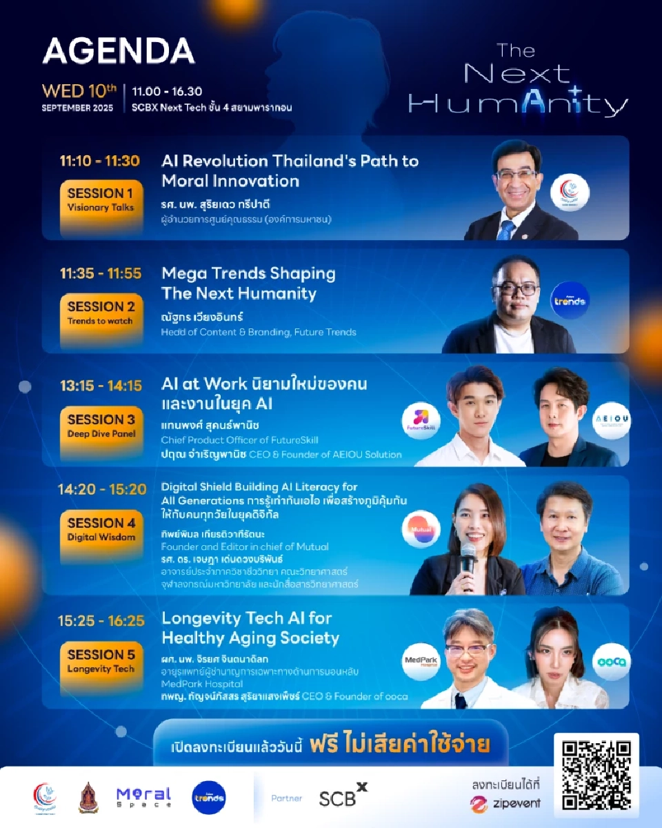 อนาคตของเราอยู่ในมือใคร? AI หรือ มนุษย์?