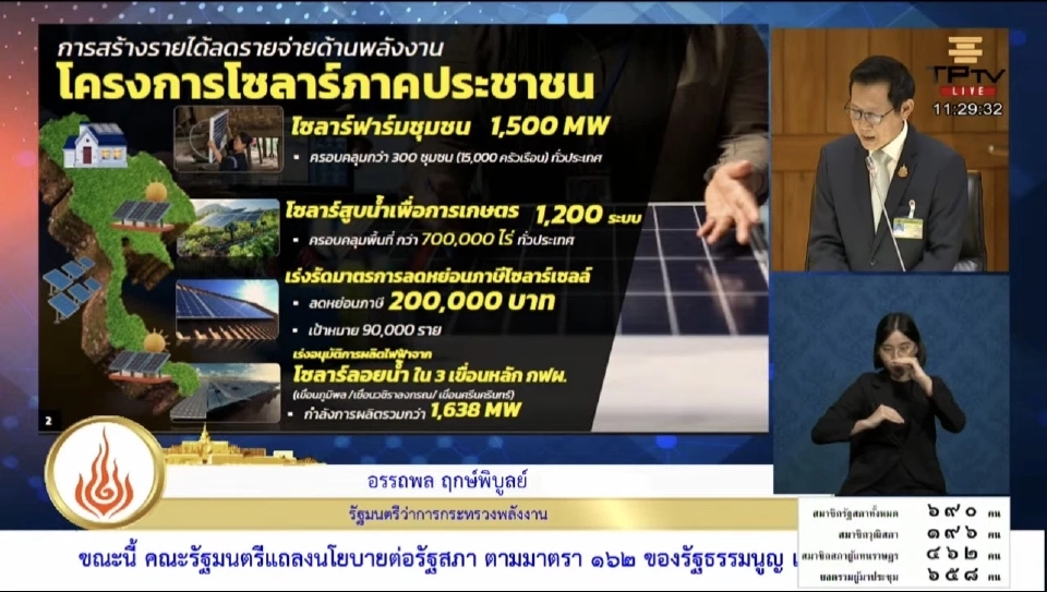 เปิดแผน ‘QUICK BIG WIN’ พลังงาน ‘อรรถพล’ ดันโซลาร์ประชาชน 1,500 เมกฯ-ลดภาษี 2 แสน