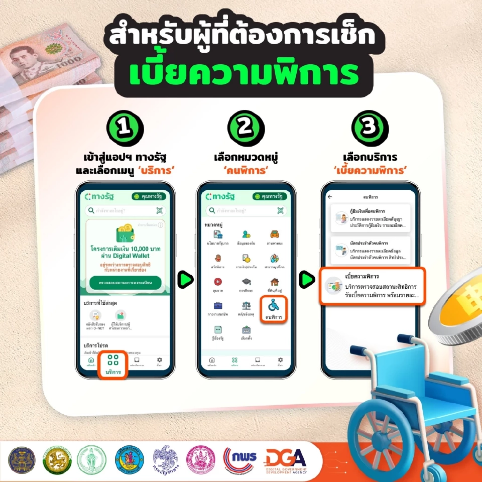 เช็กเบี้ยความพิการ จำนวน 800 และ 1,000 บาท 