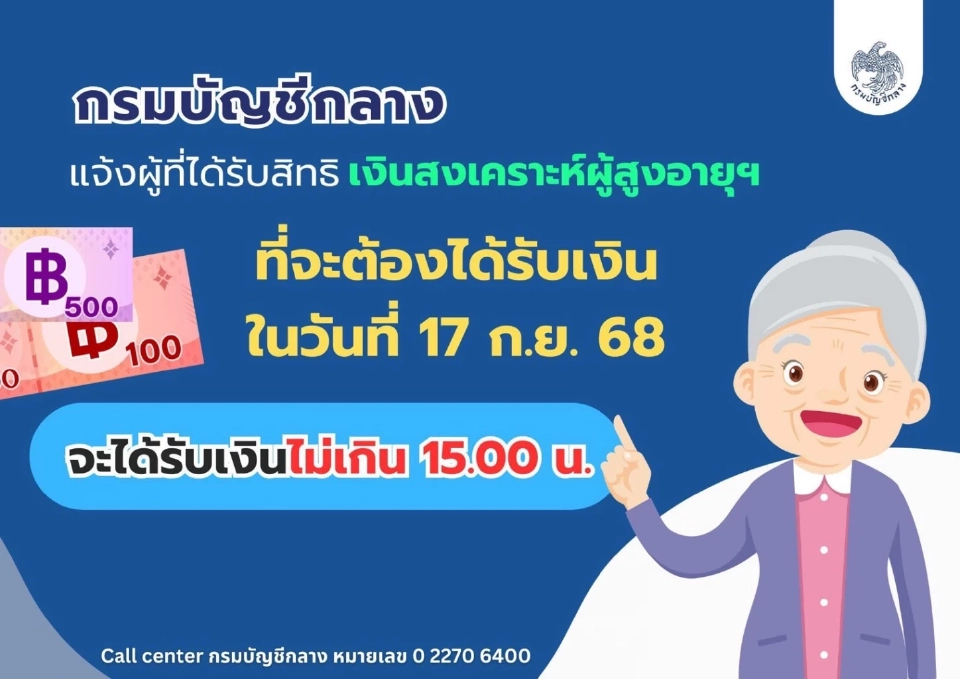 บัตรสวัสดิการแห่งรัฐผู้สูงอายุ 