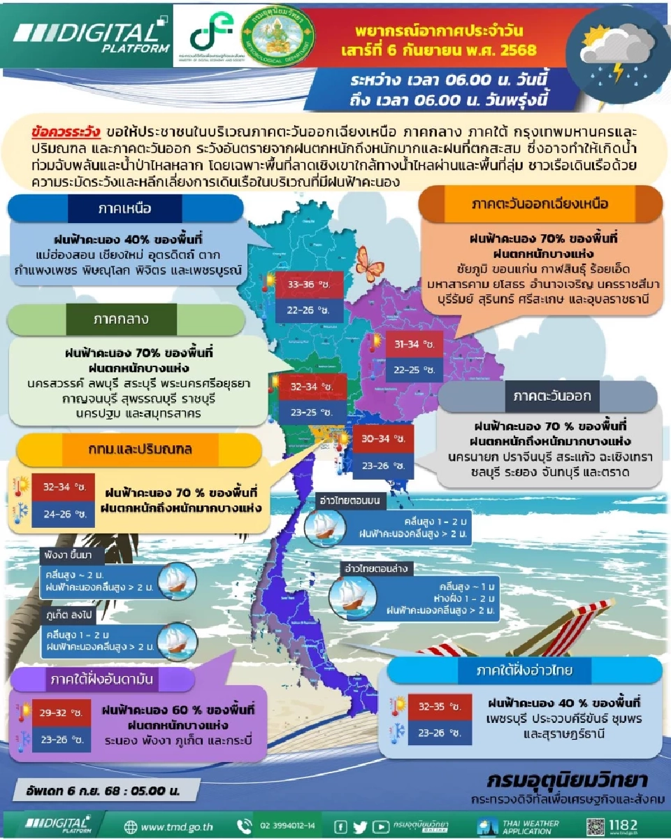 พยากรณ์อากาศสำหรับประเทศไทย 06:00 น. วันนี้ ถึง 06:00 น. วันพรุ่งนี้