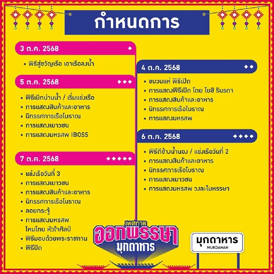 วันออกพรรษา 2568 กำหนดการ