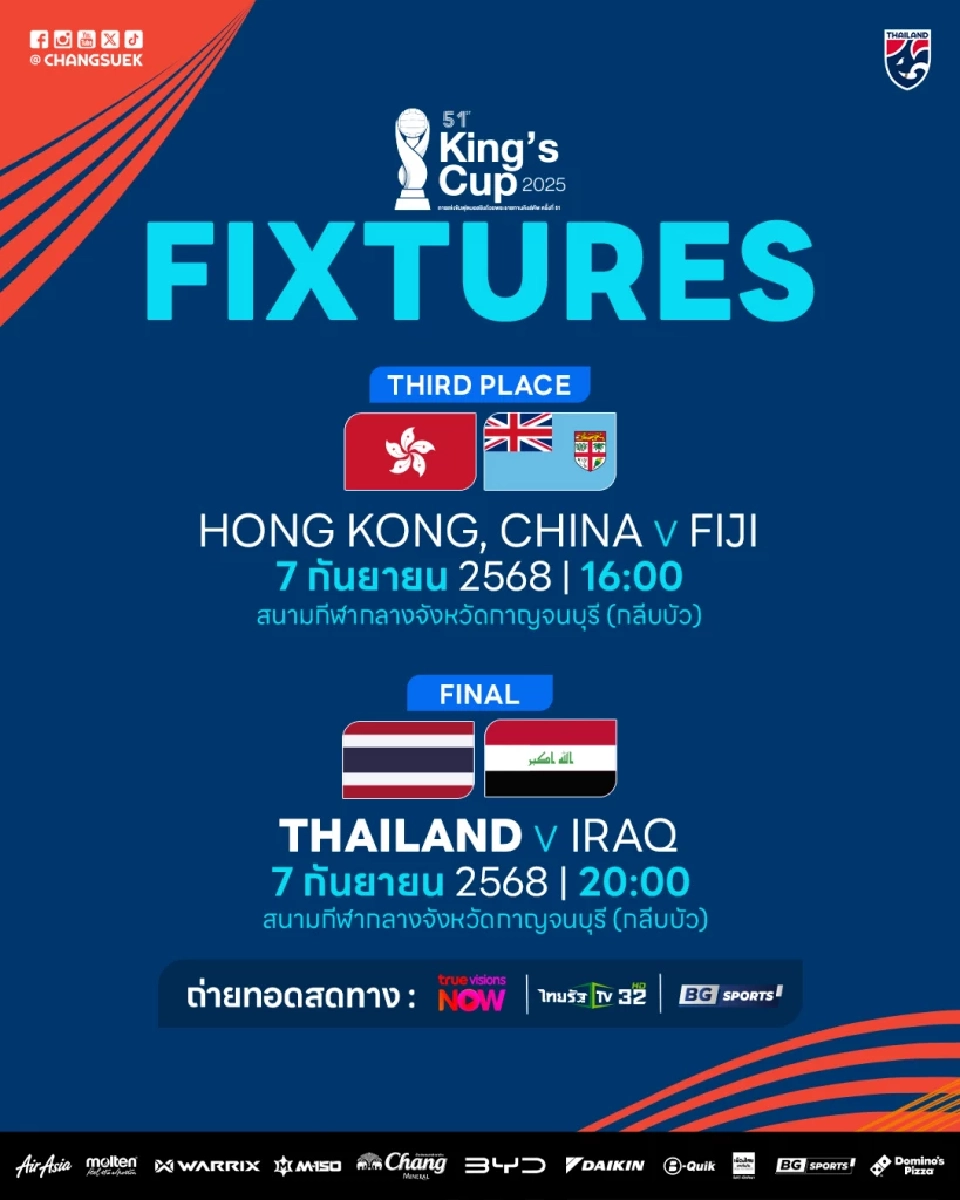 โปรแกรมการแข่งขันฟุตบอลชิงถ้วยพระราชทานคิงส์ คัพ ครั้งที่ 51 King\'s Cup 2025 รอบชิงชนะเลิศ และรอบชิงอันดับ 3 