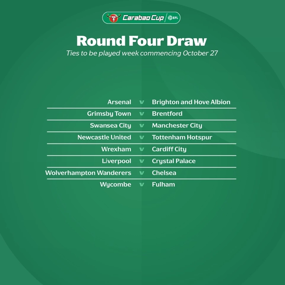 สรุปผลการจับสลากประกบคู่ ฟุตบอลคาราบาว คัพ 2025/26 Carabao Cup รอบ 4 หรือ รอบ 16 ทีมสุดท้าย