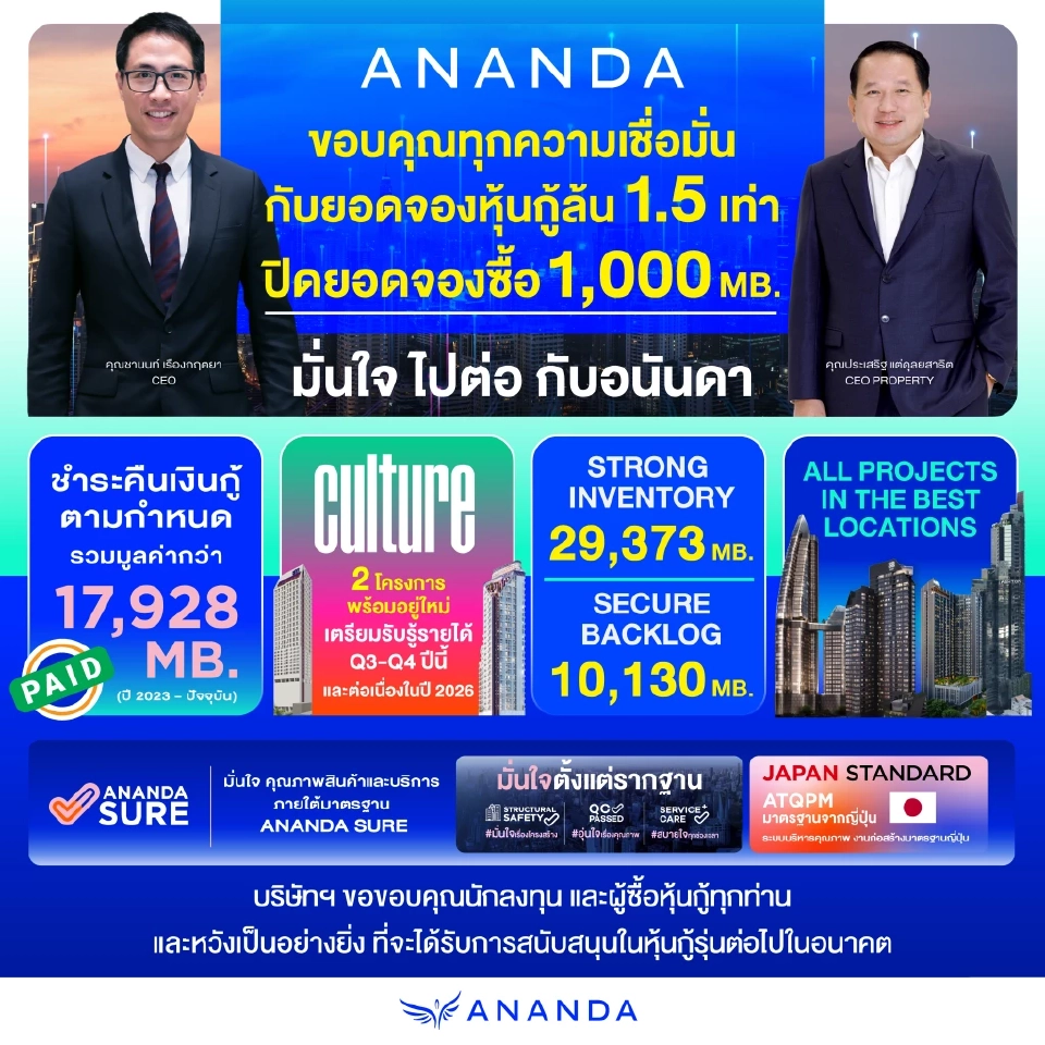 ผลตอบรับหุ้นกู้