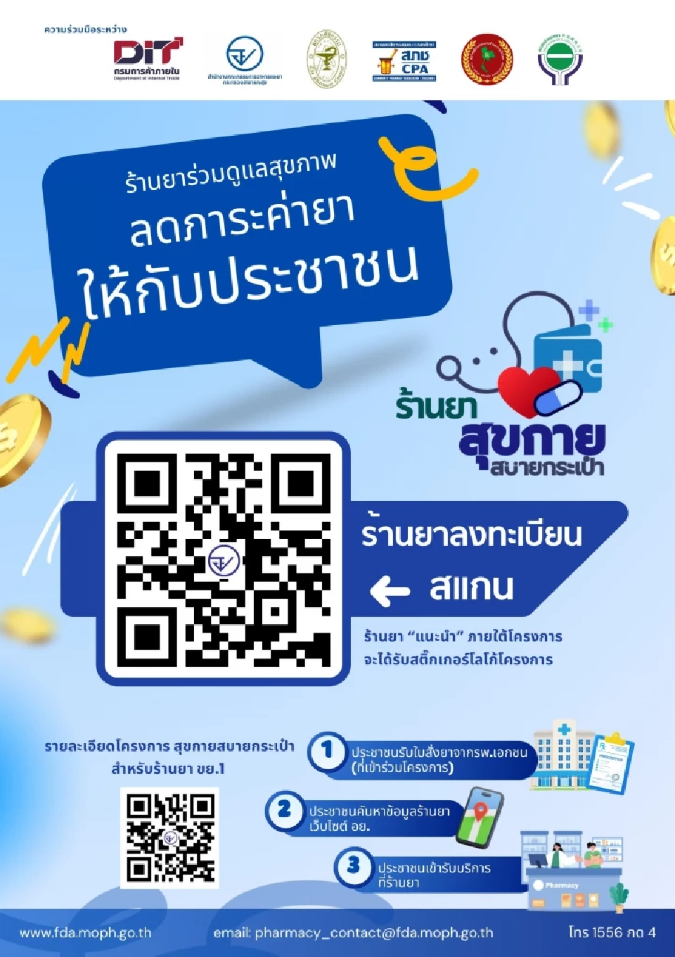 ร้านยาลงทะเบียนร่วมโครงการ สุขกายฯ ซื้อยานอก รพ.เอกชน อัปเดตที่นี่