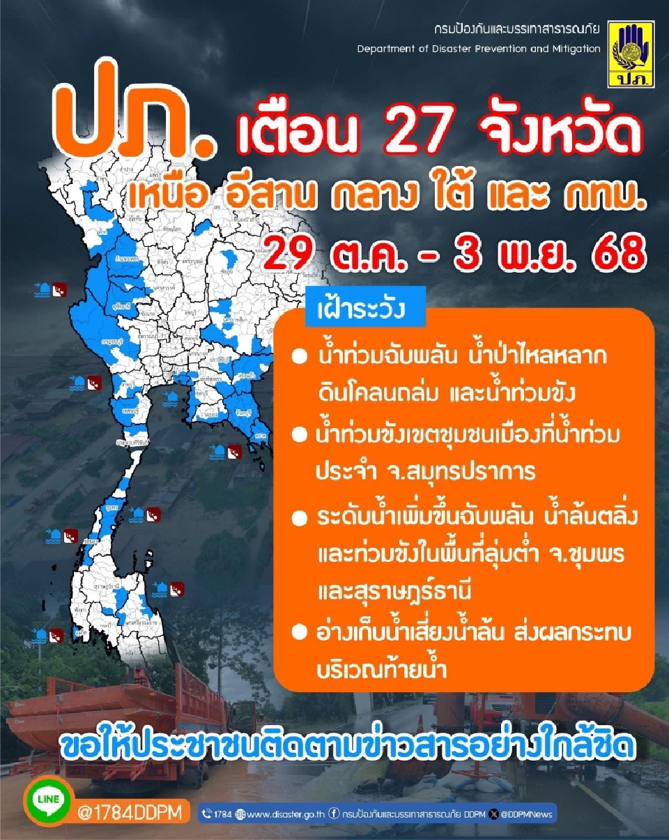 กรมป้องกันและบรรเทาสาธารณภัย หรือ ปภ. แจ้งเตือน 27 จังหวัด เฝ้าระวังสถานการณ์น้ำท่วมฉับพลัน น้ำป่าไหลหลาก ดินโคลนถล่ม น้ำท่วมขัง