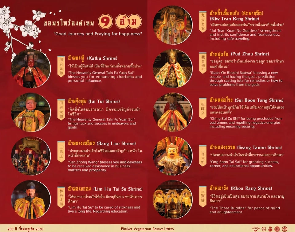 เริ่มแล้ว! เทศกาลกินเจภูเก็ต 2568 ‘ประเพณีถือศีลกินผักภูเก็ต’ ครบรอบ 200 ปี