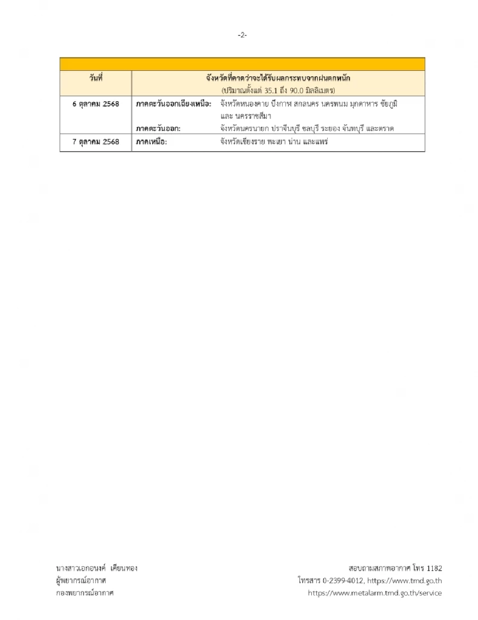 จังหวัดที่คาดว่าจะได้รับผลกระทบจากฝนตกหนัก จากอิทธิพลของพายุแมตโม 