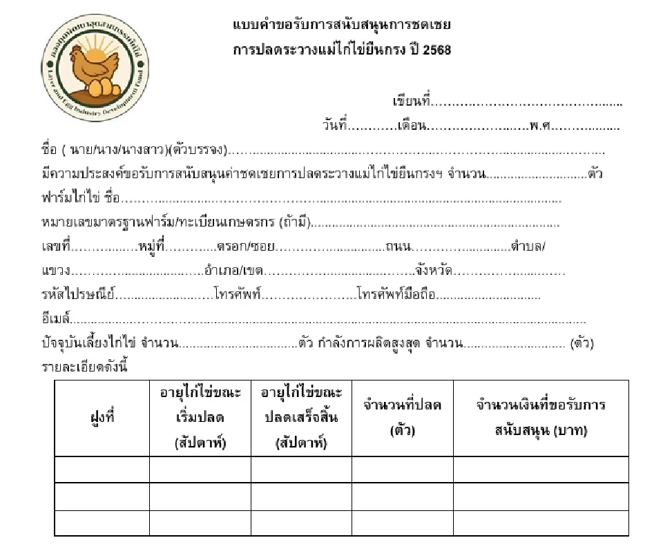 เช็กด่วน! กองทุนไก่ไข่ เปิดชดเชยปลดแม่ไก่ยืนกรง ตัวละ 10 บาท