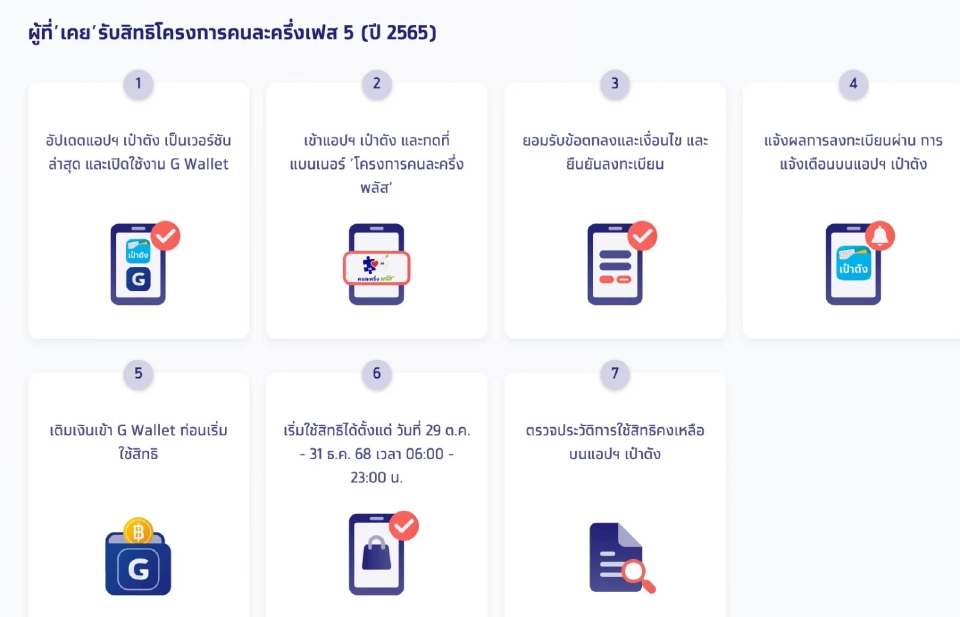 คนละครึ่งเฟส 5 