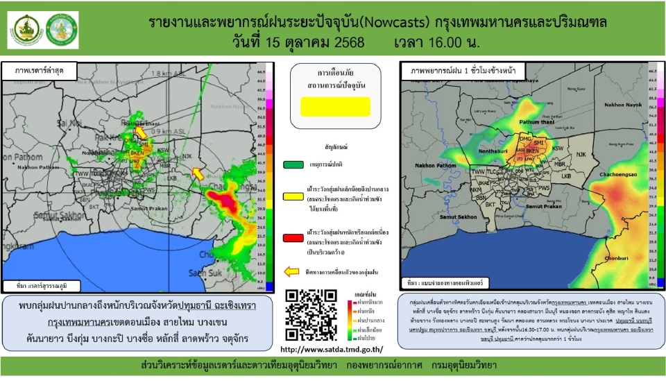 กรมอุตุนิยมวิทยาพยากรณ์ฝนในพื้นที่กรุงเทพมหานครและปริมณฑล พบกลุ่มฝนปานกลางถึงหนัก