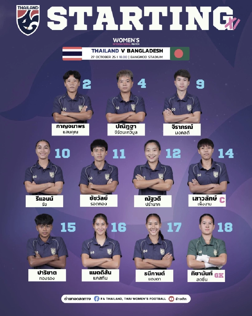 รายชื่อ 11 ตัวจริงฟุตบอลทีมชาติไทย พบ บังกลาเทศ