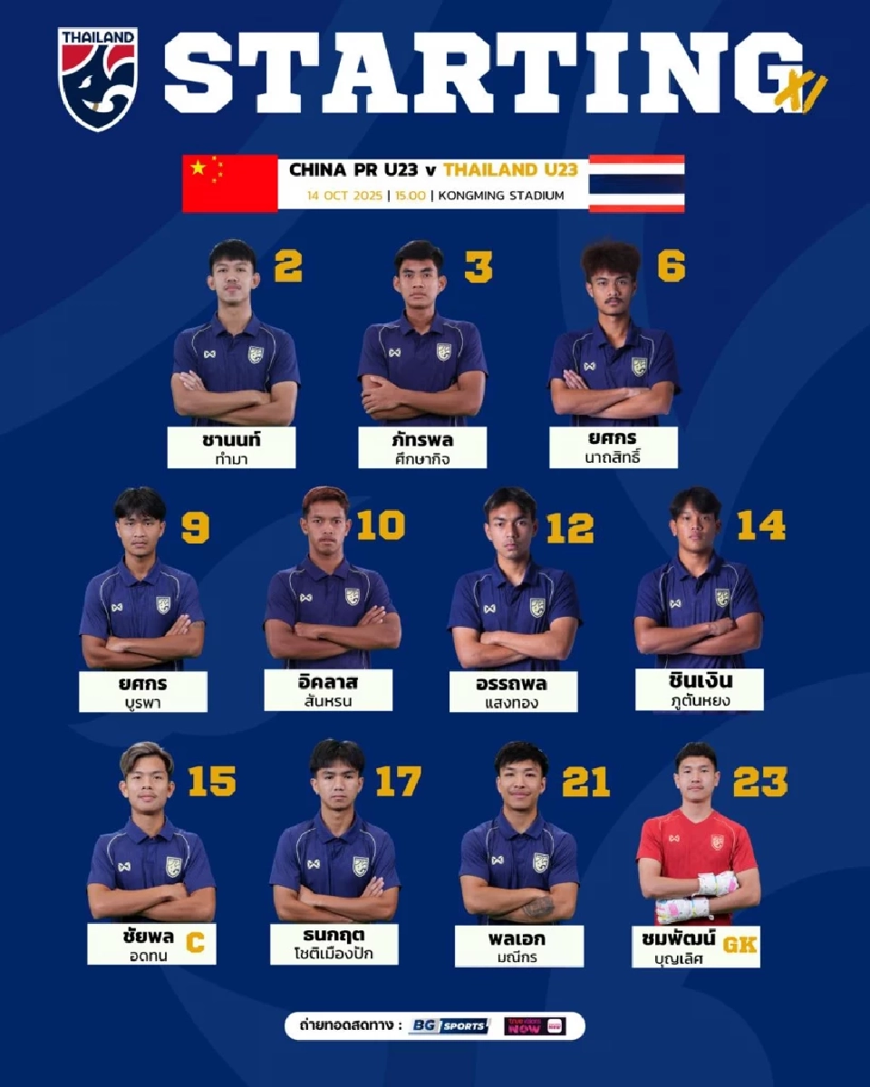 รายชื่อผู้เล่น 11 ตัวจริง ทีมชาติไทย U23 พบ จีน U23