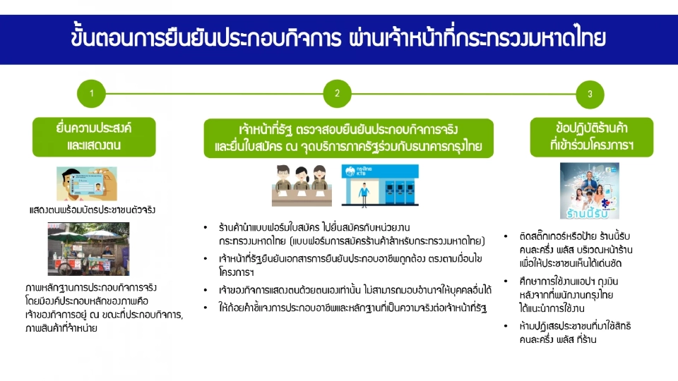 ขั้นตอนลงทะเบียนร้านค้า