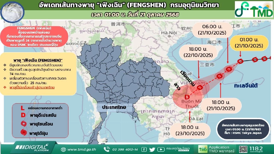 อิทธิพลพายุเฟิงเฉิน เตือนอีสาน-ใต้ ฝนฟ้าคะนอง ฝนตกหนักบางแห่ง