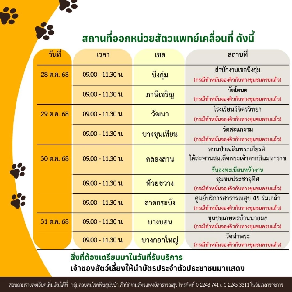 อัปเดตจุดฉีดวัคซีนโรคพิษสุนัขบ้า-ฉีดไมโครชิป ฟรี 28-31 ต.ค.68