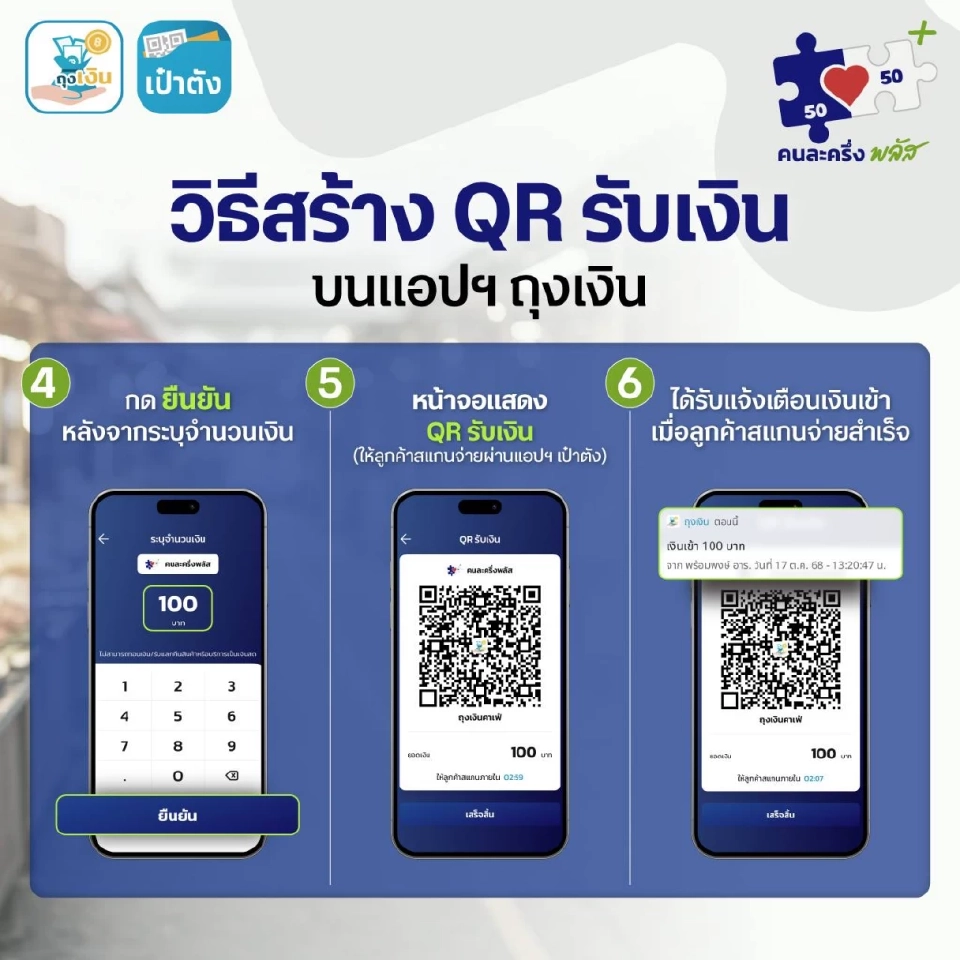 ร้านค้าโครงการคนละครึ่งพลัสต้องรู้ แนะวิธี-ขั้นตอนการสร้าง QR รับเงินบนแอปฯถุงเงิน 