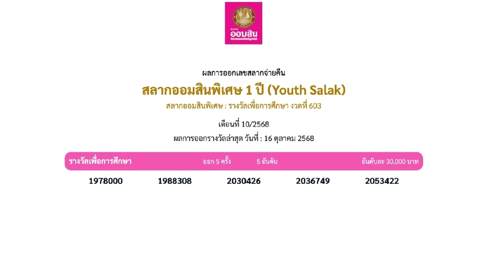 ช่องทางตรวจหวย -ตรวจผลการออกรางวัลสลากออมสิน งวดวันที่ 16   ตุลาคม 2568 