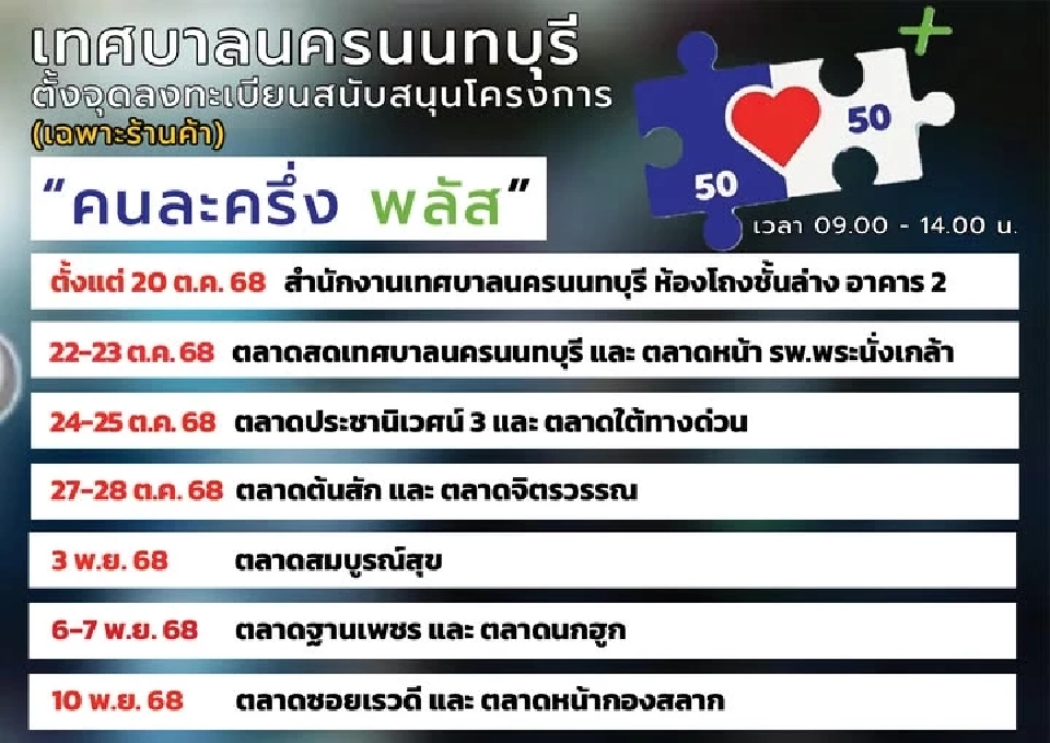 เทศบาลนครนนทบุรี ตั้งจุดลงทะเบียนคนละครึ่งพลัสร้านค้า เช็กพิกัดที่นี่