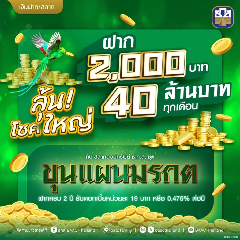 ธ.ก.ส.เปิดรับฝากสลากออมทรัพย์ ขุนแผนมรกต ลุ้นรางวัลที่หนึ่ง 40 ล้านทุกงวด