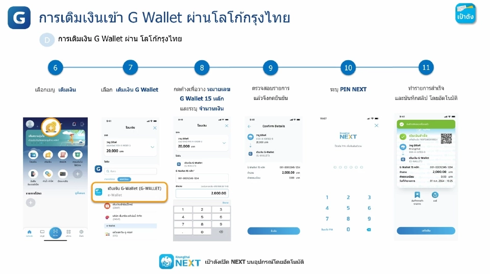 วิธีเติมเงินเข้า G-Wallet กรุงไทย-ATM- พร้อมเพย์ สแกนใช้จ่ายคนละครึ่งพลัส 2568 