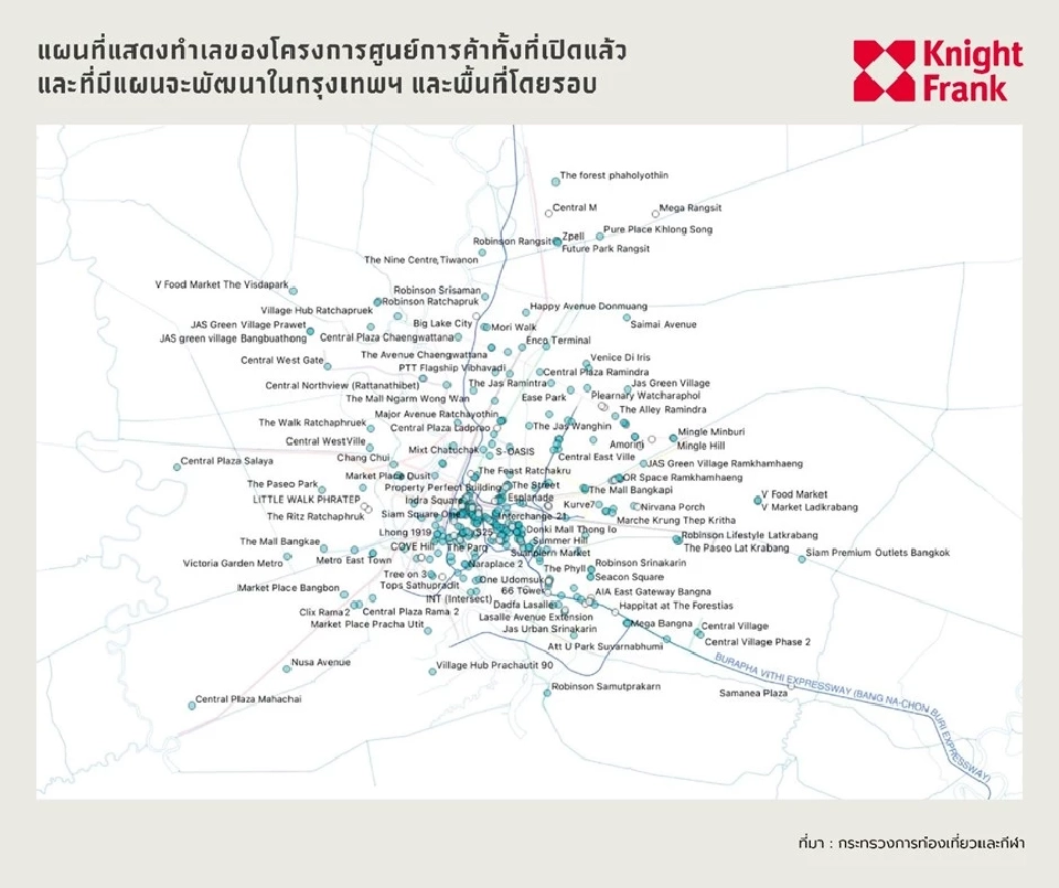 ทำเลศูนย์การค้า