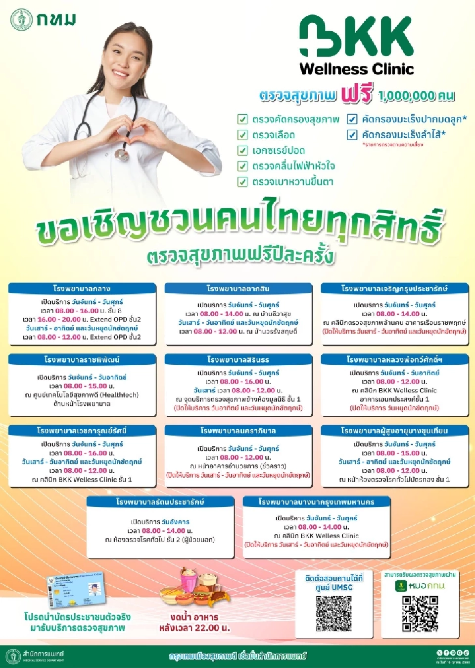 รวมพิกัด 11 โรงพยาบาลทั่วกรุงคนไทยทุกสิทธิ์ ตรวจสุขภาพฟรี 2568  