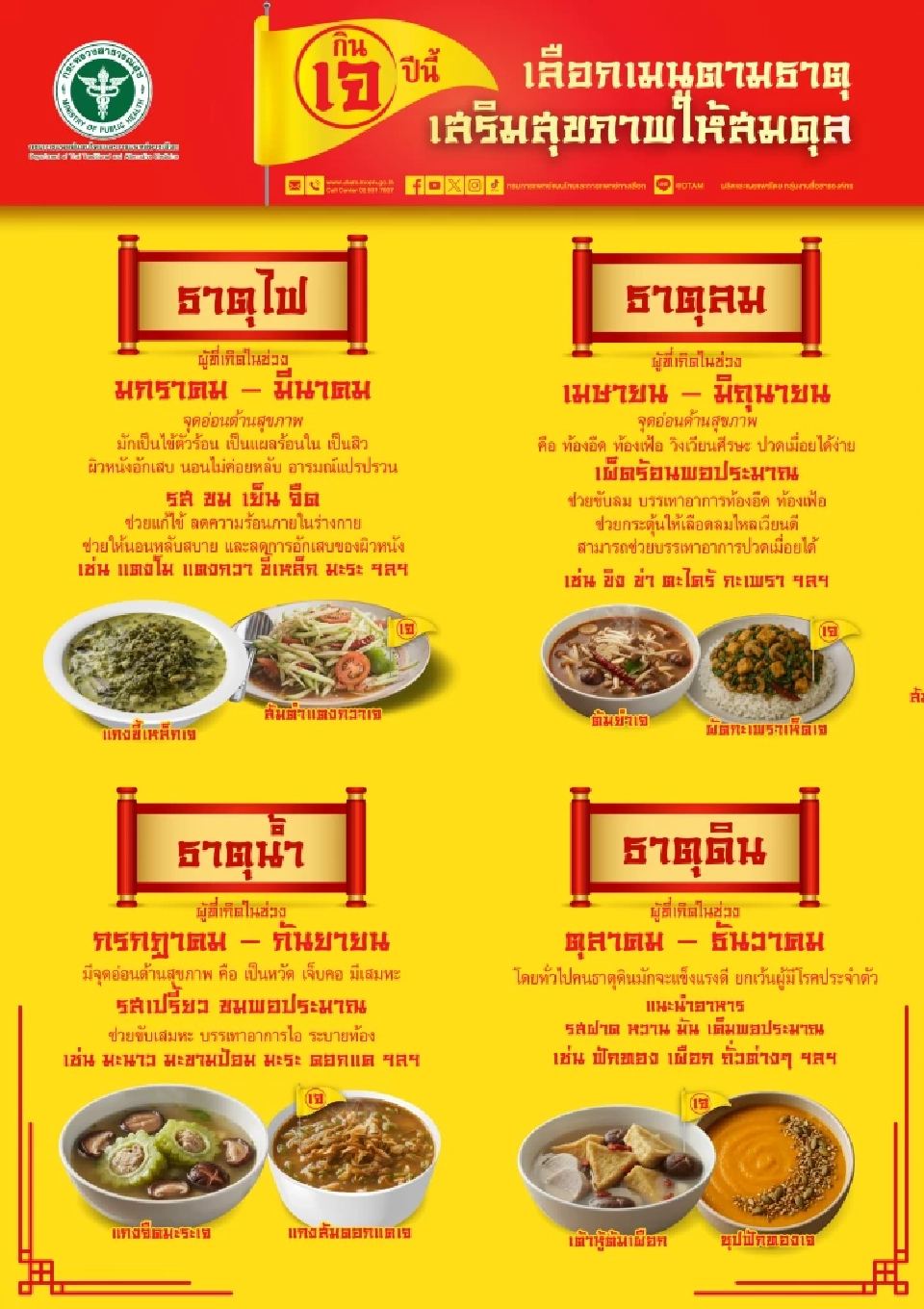 กินเจ 2568 กินอย่างไรให้ถูกธาตุเจ้าเรือน เช็กเมนูเจตามเดือนเกิด