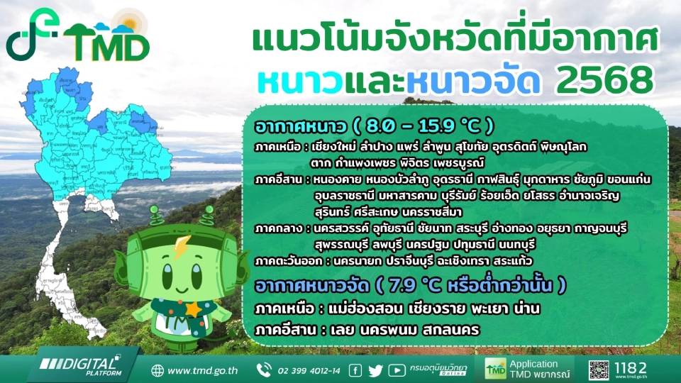 แนวโน้มจังหวัดที่มีโอกาสได้สัมผัสอากาศหนาวและหนาวจัด ประจำปี 2568