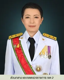 ปลัดเกษตรฯ มอบภารกิจผู้ตรวจราชการฯ กำกับติดตามนโยบายขับเคลื่อนงานเกษตรทั่วประเทศ