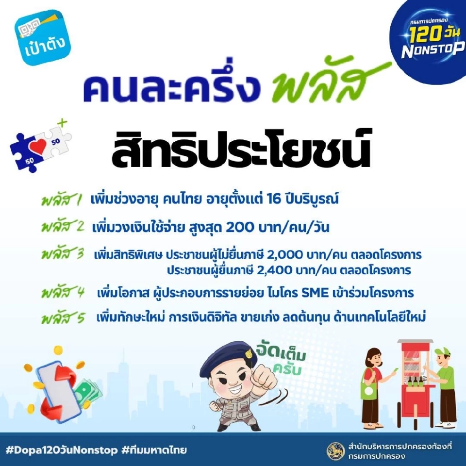 กรมการปกครองตีปี๊บ “คนละครึ่งพลัส” สั่งกำนัน-ผญบ.สอนลงทะเบียน