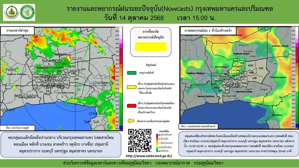 กรมอุตุนิยมวิทยา รายงานว่าเมื่อเวลา 15.00 น. พบกลุ่มฝนเล็กน้อยถึงปานกลาง บริเวณกรุงเทพมหานคร
