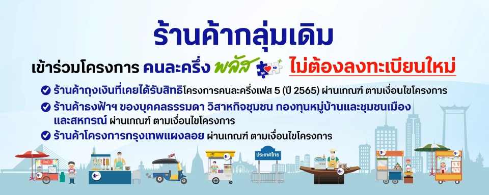 ร้านค้าเดิมที่เข้าร่วมโครงการคนละครึ่ง ที่ใช้แอปถุงเงินอยู่แล้ว ต้องแจ้งความประสงค์ในการเข้าร่วมโครงการใหม่หรือไม่