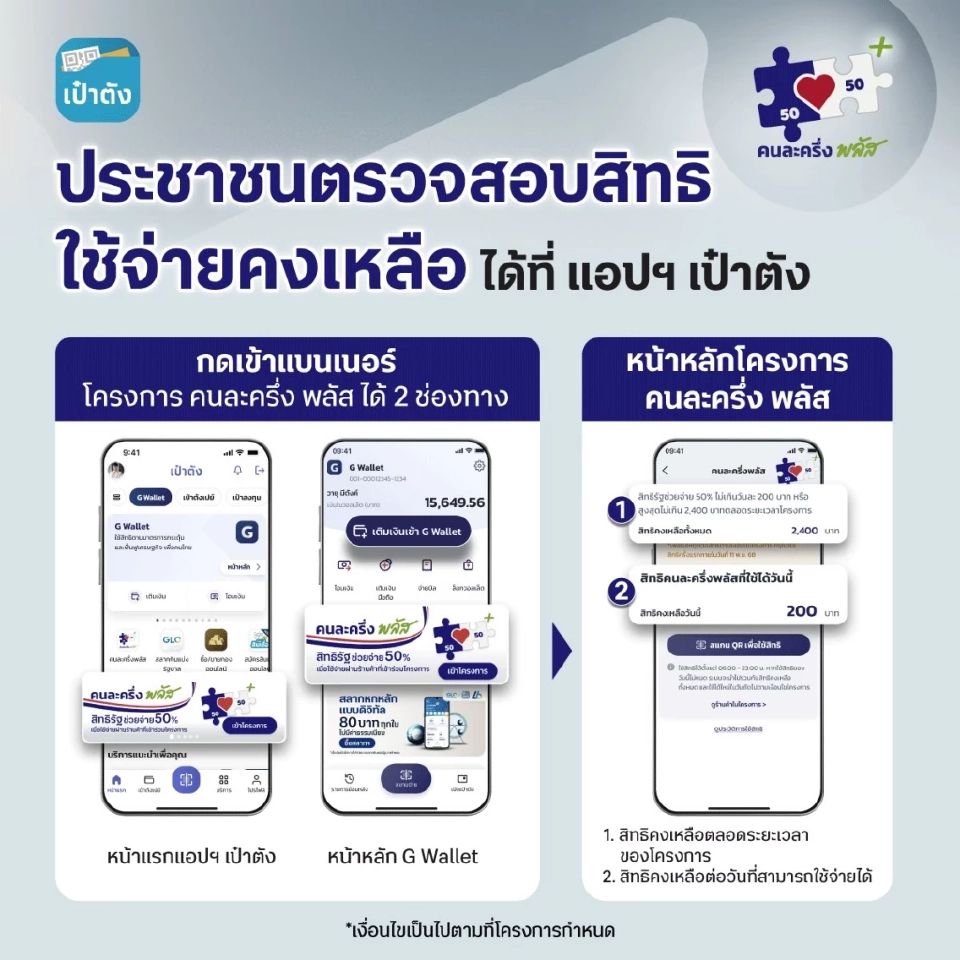 "ธนาคารกรุงไทย" แนะวิธีตรวจสอบสิทธิการใช้จ่ายคงเหลือโครงการคนละครึ่งพลัส ผ่านแอปฯเป๋าตัง เช็กขั้นตอนที่นี่