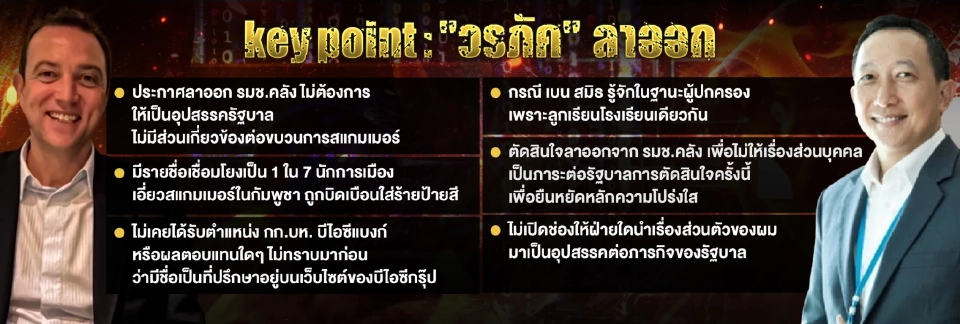 เปิดเบื้องลึก “วรภัค”ลาออก ตัดไฟลามการเมือง-ดับปมสแกมเมอร์