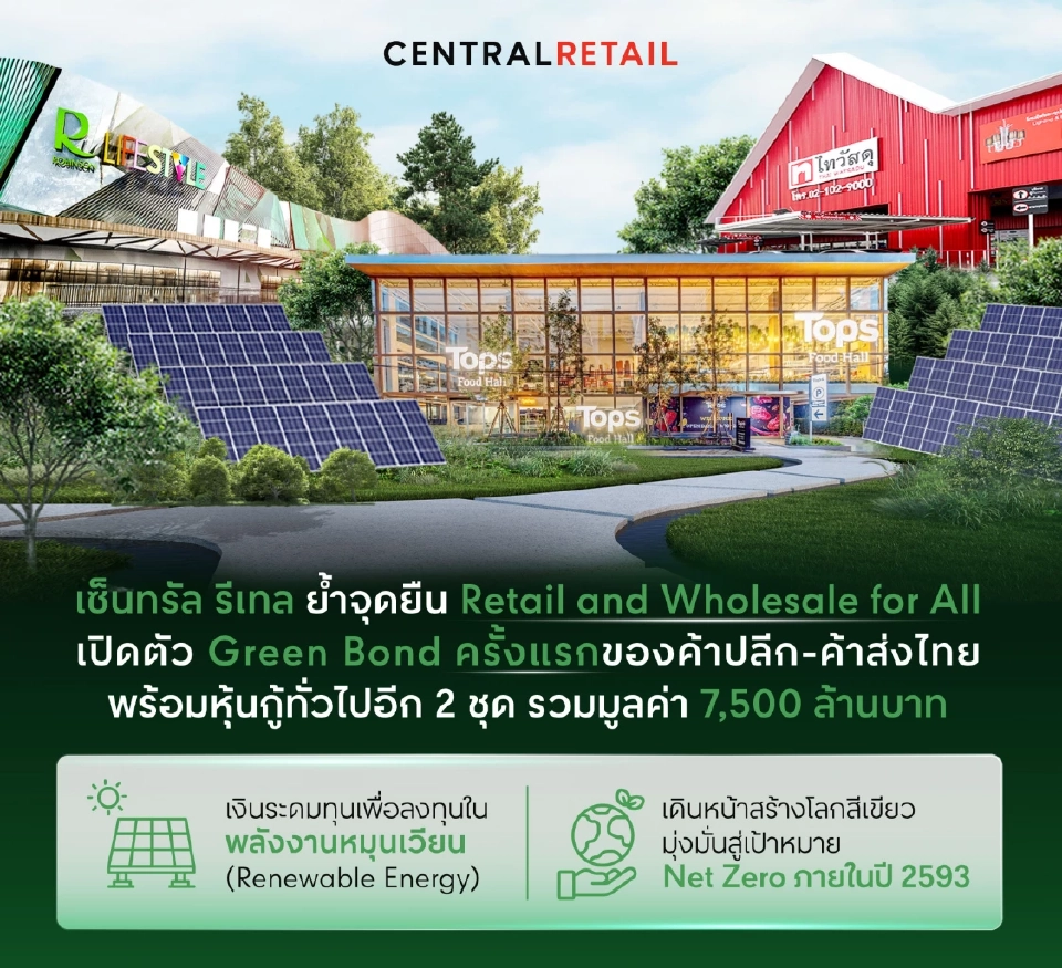 เซ็นทรัล รีเทล เปิดตัว Green Bond ระดมทุนรวม 7,500 ล้านบาท