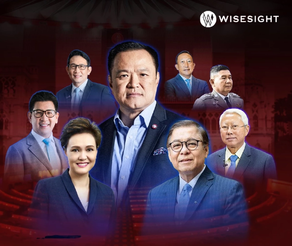 'รัฐมนตรีคนนอก' ประเด็นร้อนโลกโซเชียล ยอดทะลุ 3.8 ล้านเอนเกจเมนต์