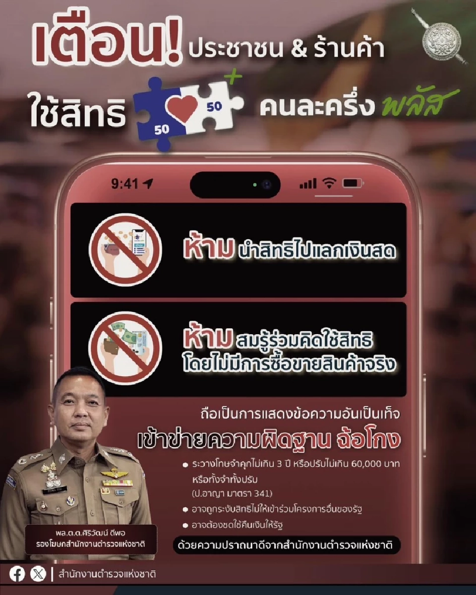 ตร.เตือนขายสิทธิ คนละครึ่งพลัส แลกเงินสด มีโทษจำคุก 3 ปี ปรับ 60000 บาท 