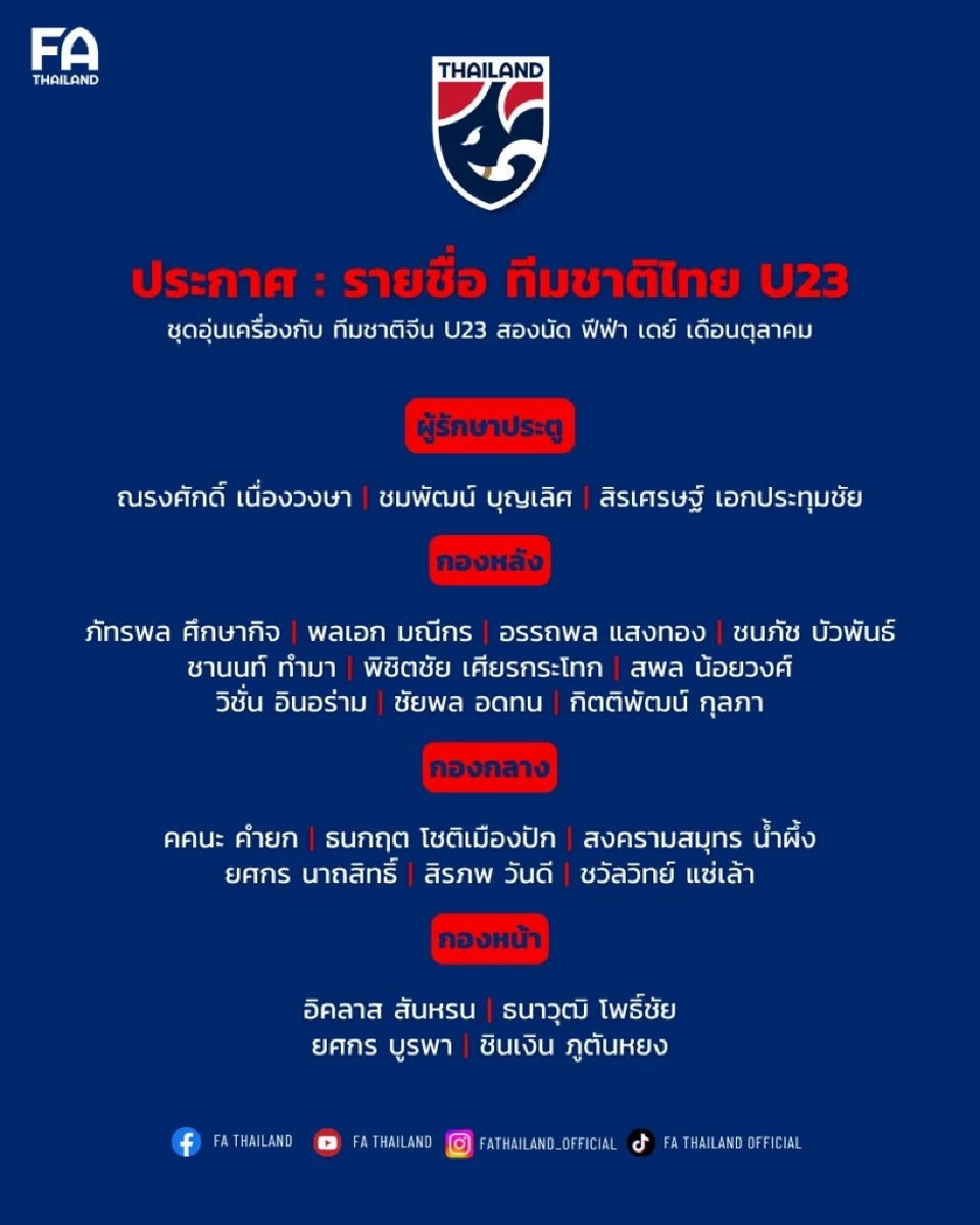 รายชื่อ 23 นักฟุตบอลชายทีมชาติไทย รุ่นอายุไม่เกิน 23 ปี