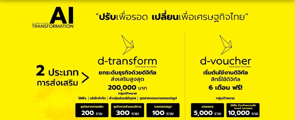 ดีป้า เปิด SMEs – เกษตรกร รับสิทธิ์การใช้งานดิจิทัล 15,000 สิทธิ์ ฟรี!