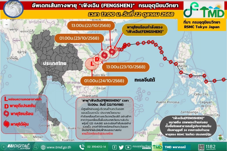 ประกาศกรมอุตุฯ ฉบับ 13 พายุเฟิงเฉิน เตือนภาคใต้ฝนตกหนักถึงหนักมาก 22-26 ต.ค.