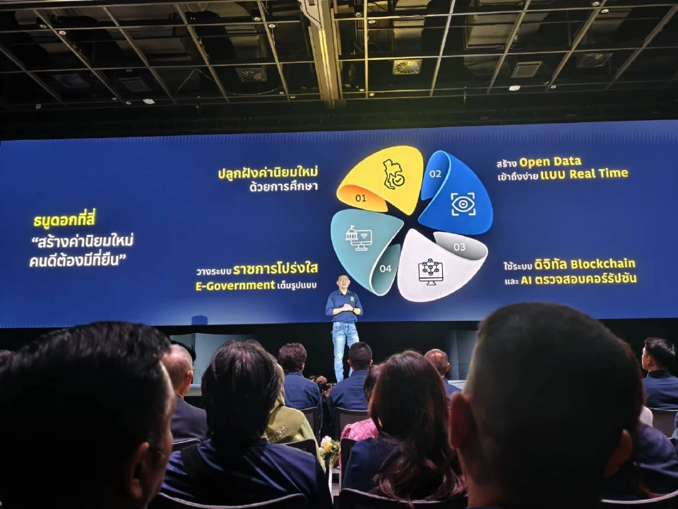 ถอดรหัส บอร์ดบริหาร 'พรรคไทยก้าวใหม่' ใครเป็นใครในทีม ดร.เอ้